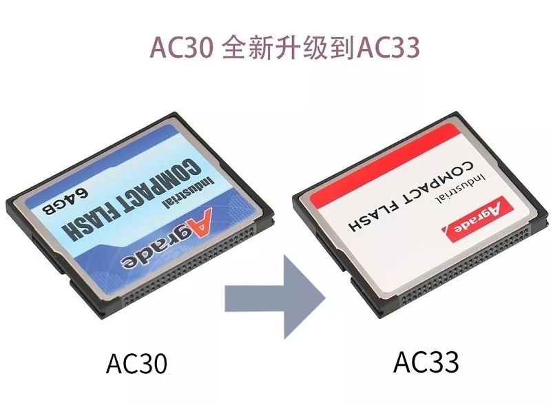 Agrade睿達(dá)工業(yè)級CF卡