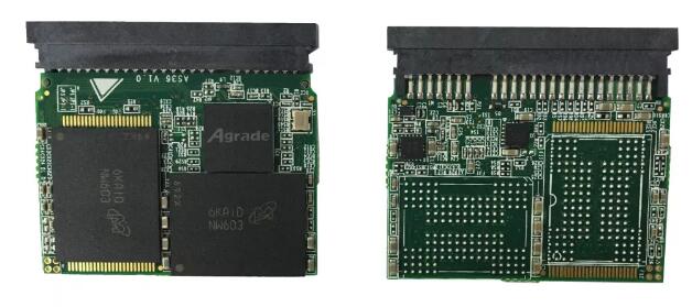 睿達推出全新工業(yè)級CFast 2.0存儲卡，輕松超過工業(yè)CF卡的性能極限