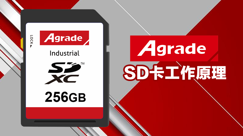 工業(yè)級(jí)SD卡