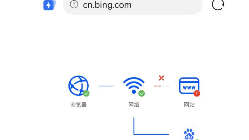 微軟必應在中國內地暫?！八阉髯詣咏ㄗh”功能30天