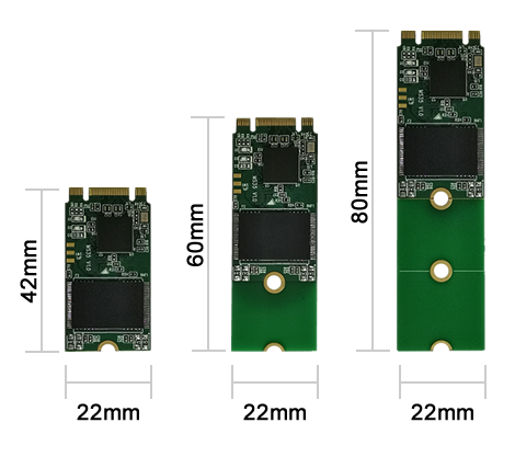M.2 SSD是怎么為計算機加速的？