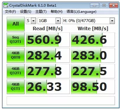 如何快速識別一個好的工業(yè)級固態(tài)硬盤？